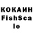Cocaine Fish Scale zulya rahimova